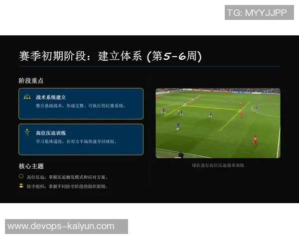 提升足球教练E1级水平的实用技巧与训练方法探讨